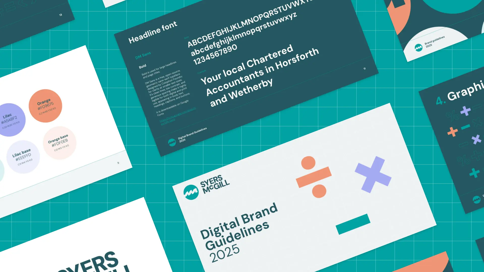 SyersMcGill Guidelines