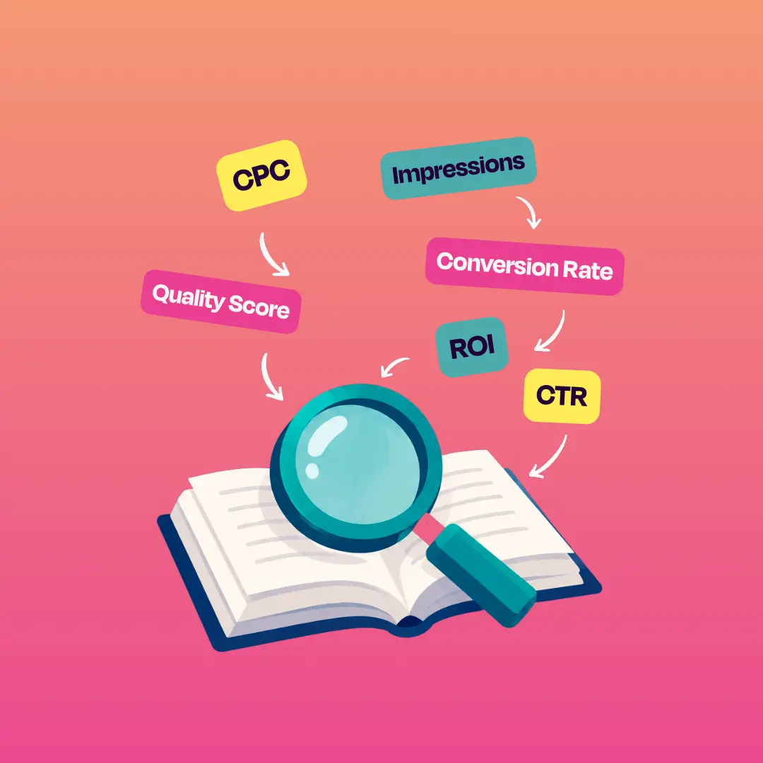 Open book with a magnifying glass, surrounded by text labels: CPC, Impressions, Conversion Rate, ROI, CTR, Quality Score.